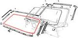 WINDSHIELD SEAL THUNDERBIRD 61-63, CONVERTIBLE