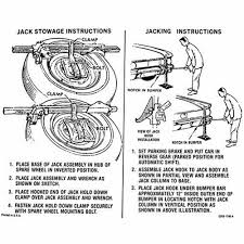 DECAL JACK INSTRUCTIONS FAIRLANE 62-63