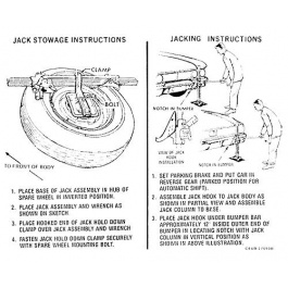 DECAL JACK INSTRUCTIONS FAIRLANE 64